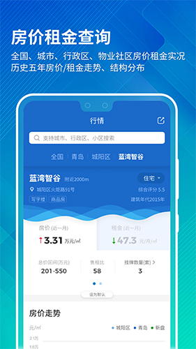 中国房价行情app