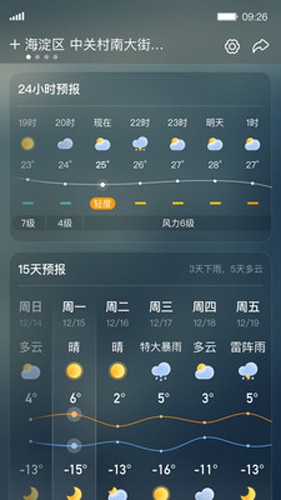 呱呱天气app安卓版