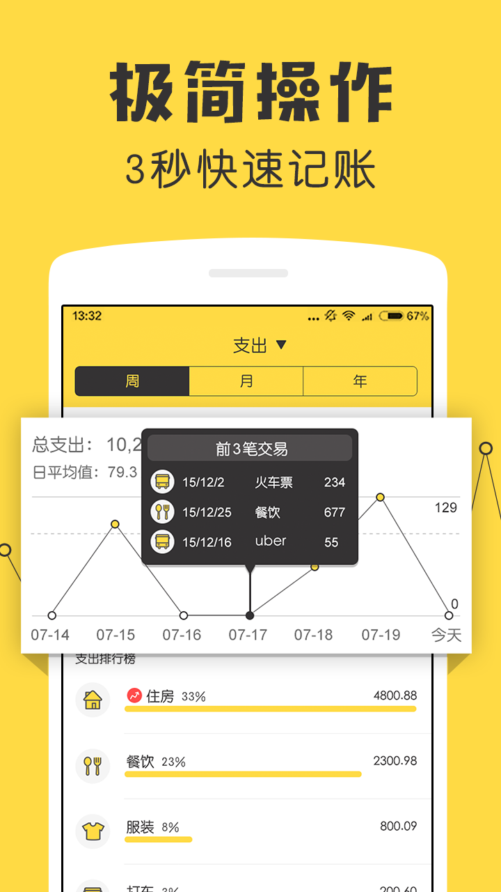 鲨鱼记账（app）