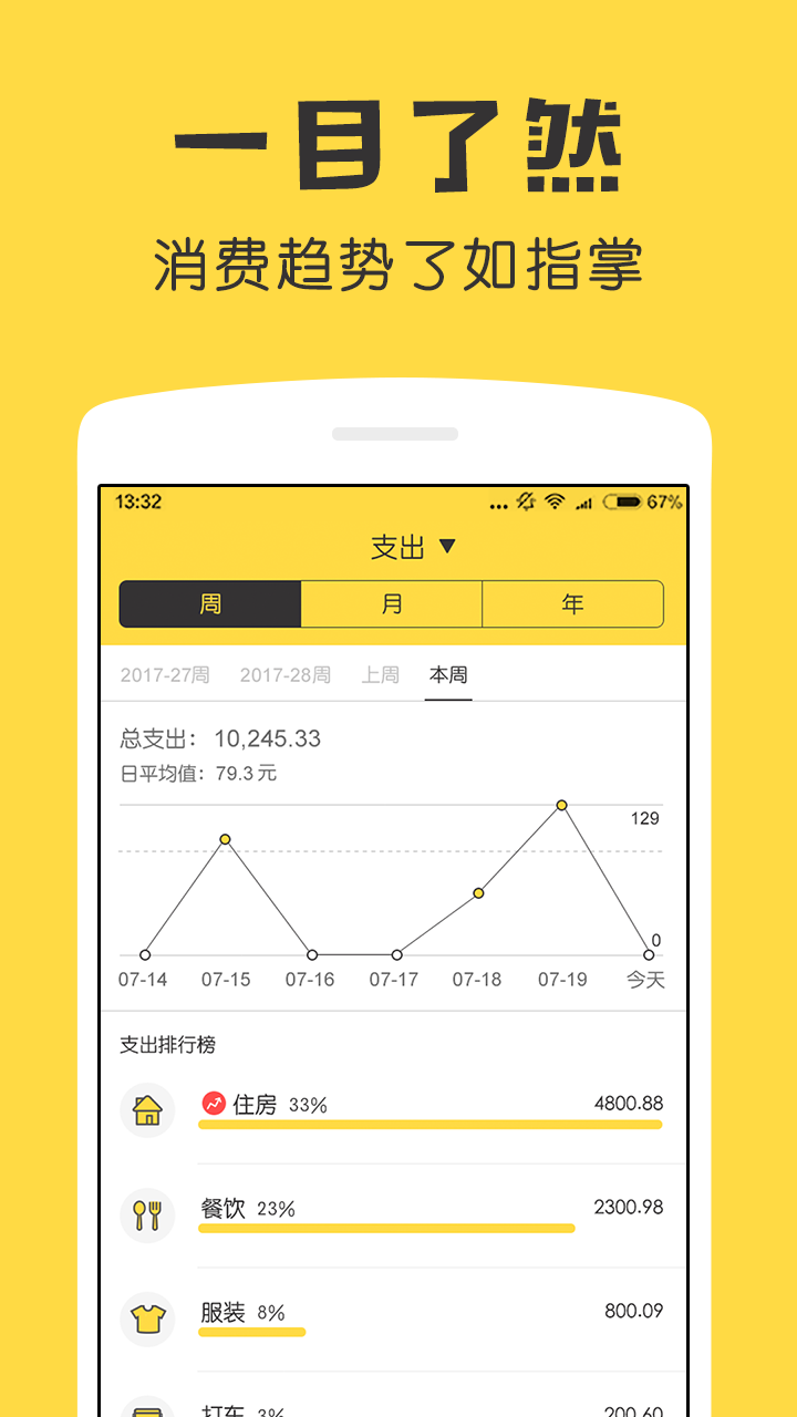 鲨鱼记账（app）