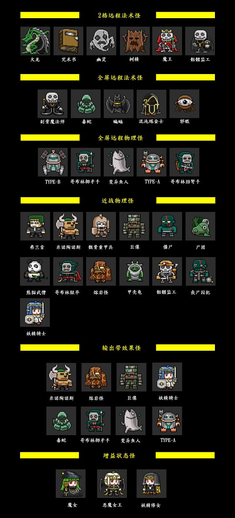 迷你地下城2完整版