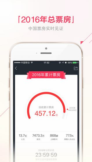 糯米票房升级版