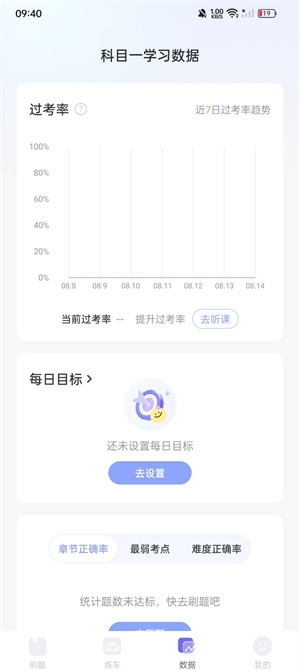 拿捏驾考优化版