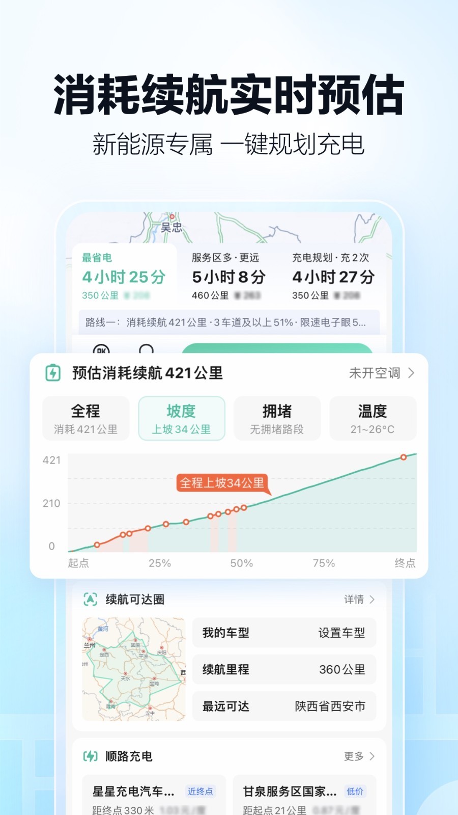 高德地图升级版