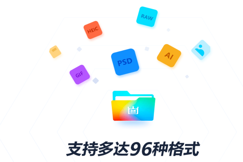 2345看图王(附带使用教程)