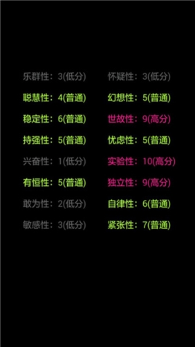你了解自己吗免费版