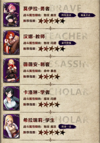 金色传说(内附攻略)