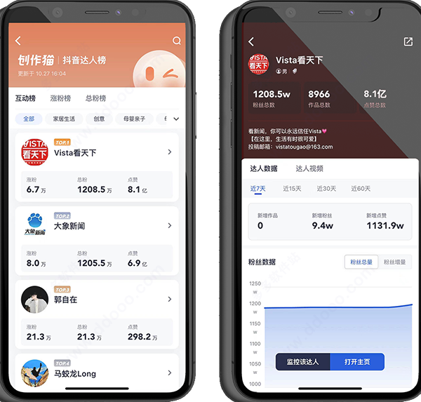创作猫手机版