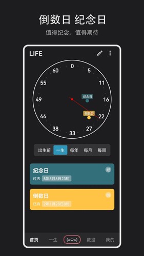 纪念盒子APP