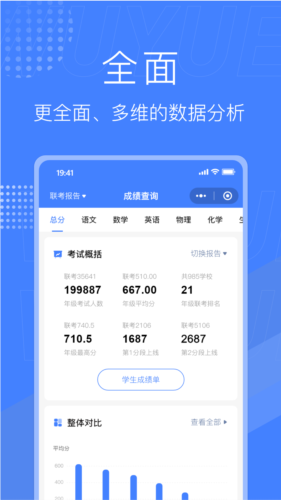 阅小二app