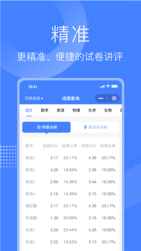 阅小二app