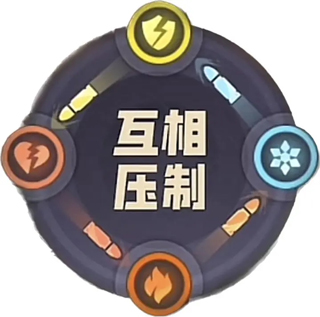 合金弹头:觉醒手游