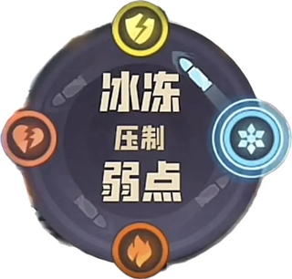 合金弹头:觉醒手游