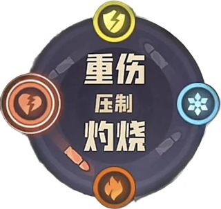 合金弹头:觉醒手游