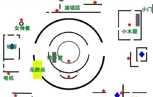 第五人格(内附攻略大全)
