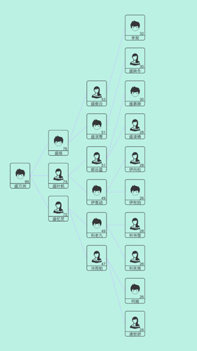 模拟炒股人生汉化版