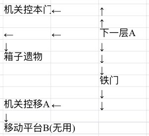 第九黎明3电脑版