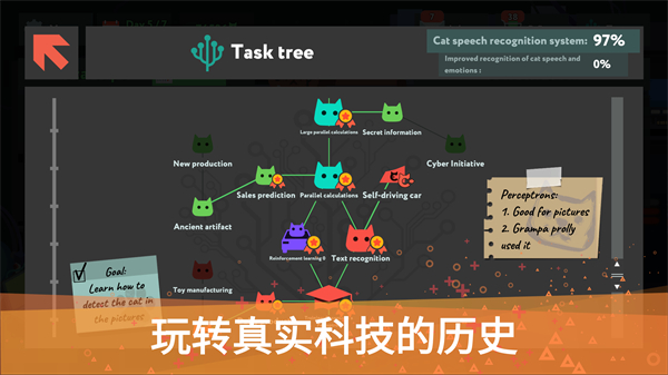 编程模拟器(while True: learn)