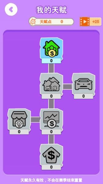 明日巨富单机版