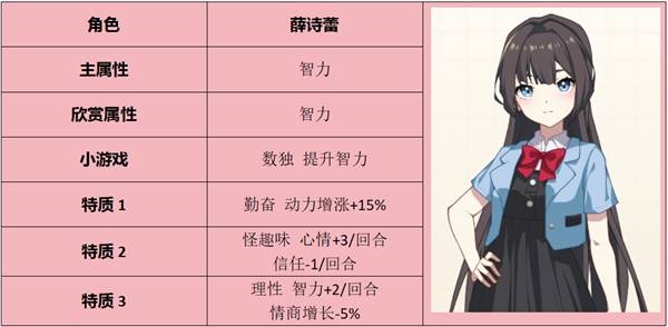 学生时代客户端