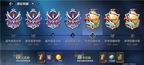 航海王壮志雄心国际服