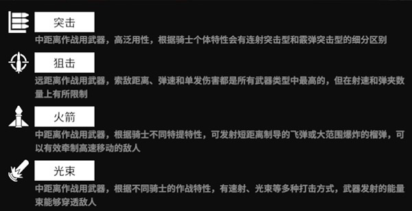 兵种及定位介绍1