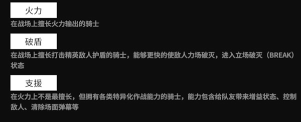 兵种及定位介绍5