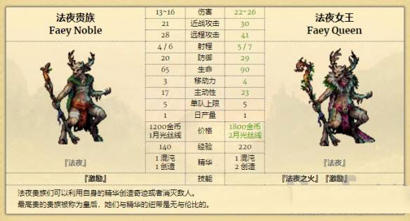 征服之歌客户端