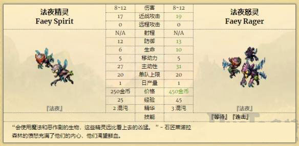 征服之歌客户端