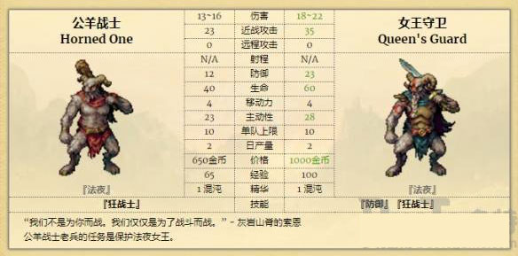 征服之歌客户端