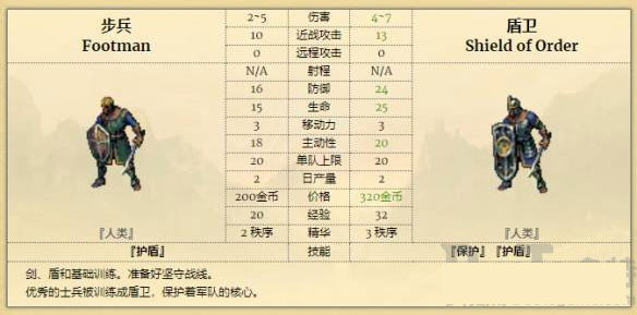 征服之歌客户端