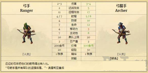 征服之歌客户端