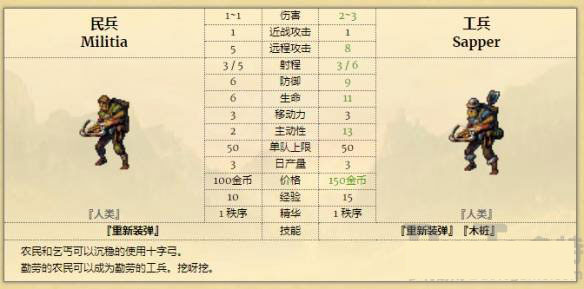 征服之歌客户端