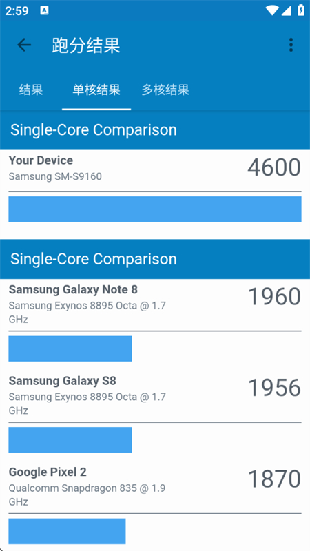 Geekbench4官方版