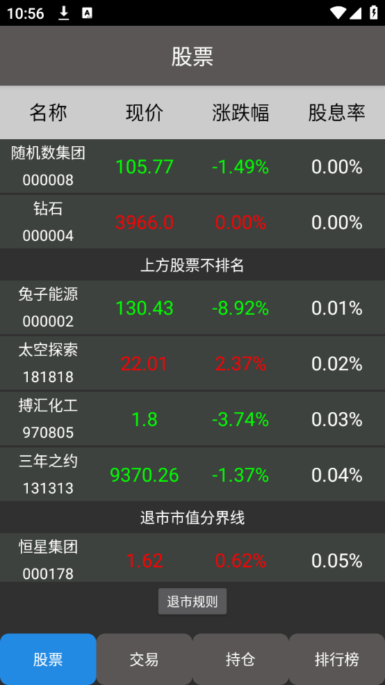 真实炒股模拟器手机版