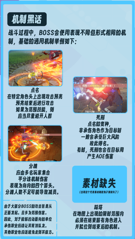 萌新向战斗机制介绍1