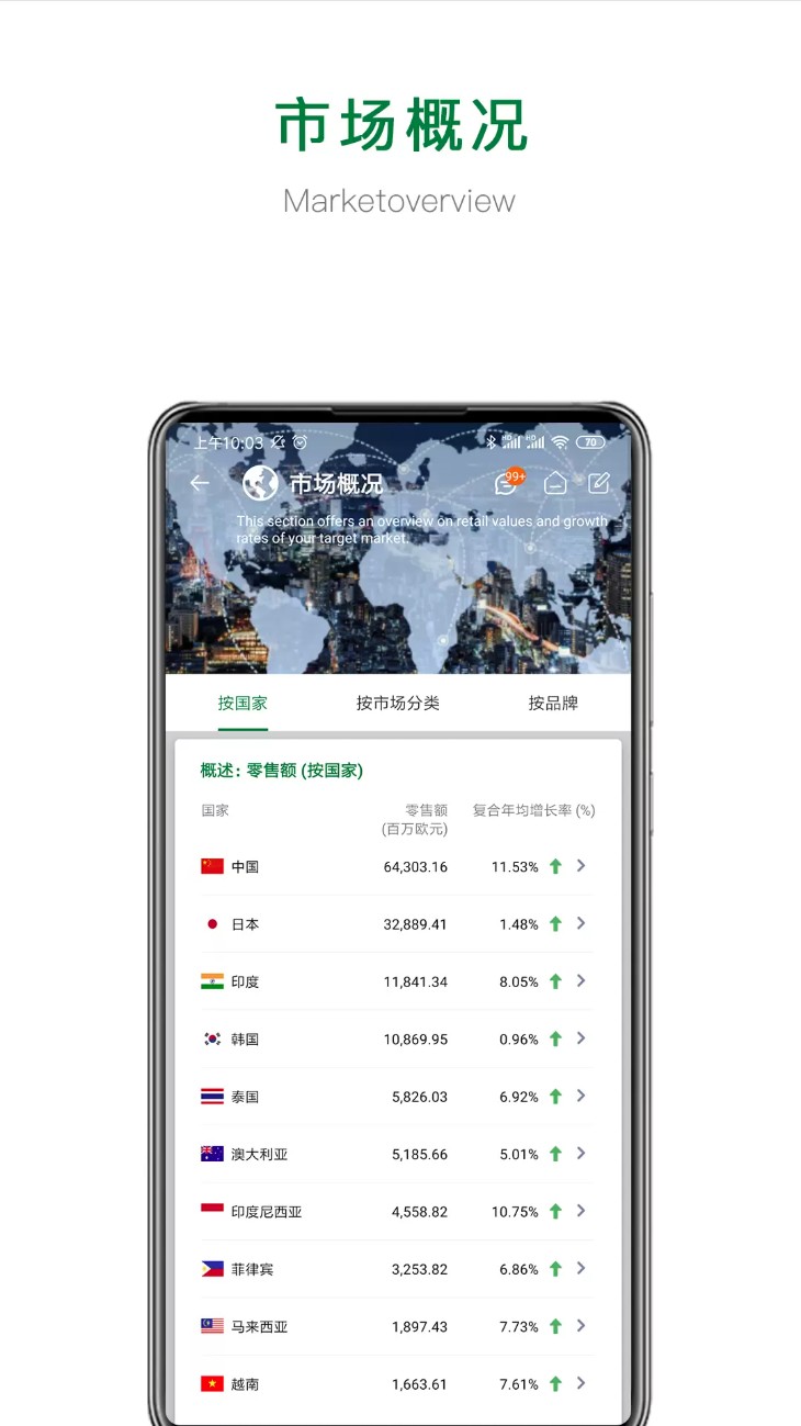 BASF D’litE3-X正式版
