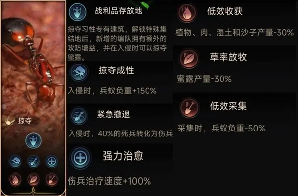 掠夺蚁后的面板截图2