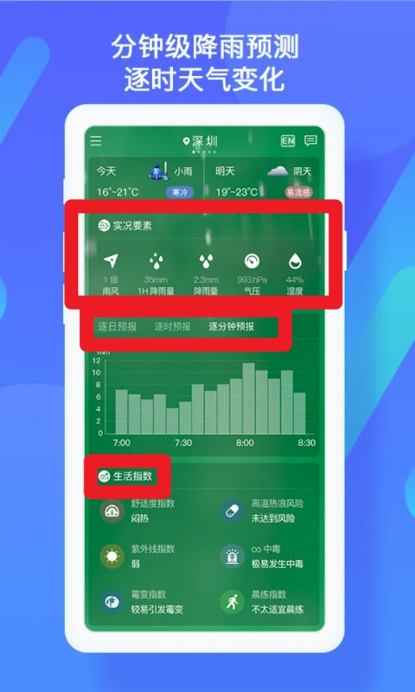 深圳天气最新版
