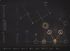 明末渊虚之羽武器系统及战斗机制详解