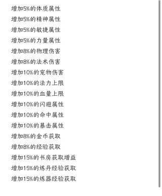 星元大陆国际服