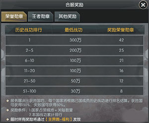 国战来了0.1折扣版