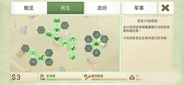 叛乱公司（Rebel Inc.）