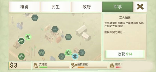 叛乱公司（Rebel Inc.）