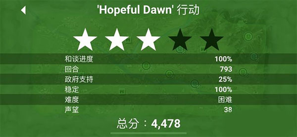 叛乱公司（Rebel Inc.）