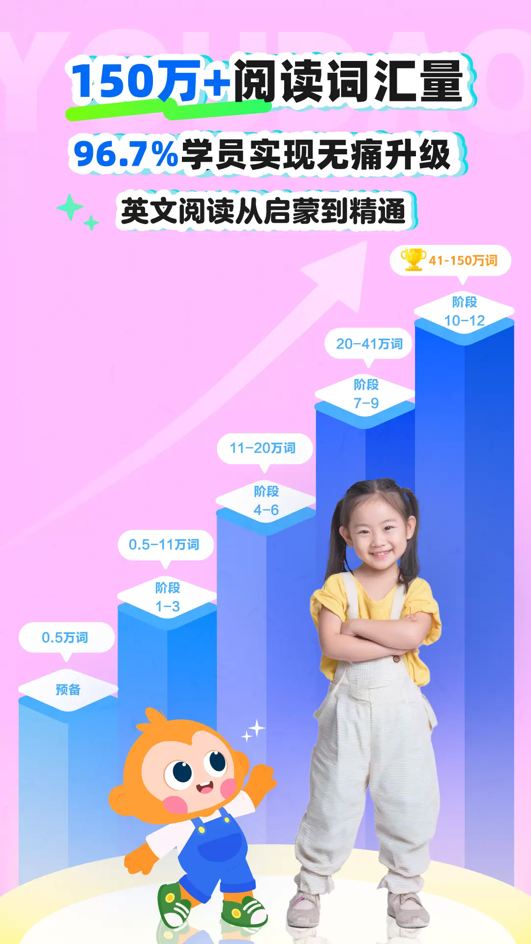 有道天天读正式版