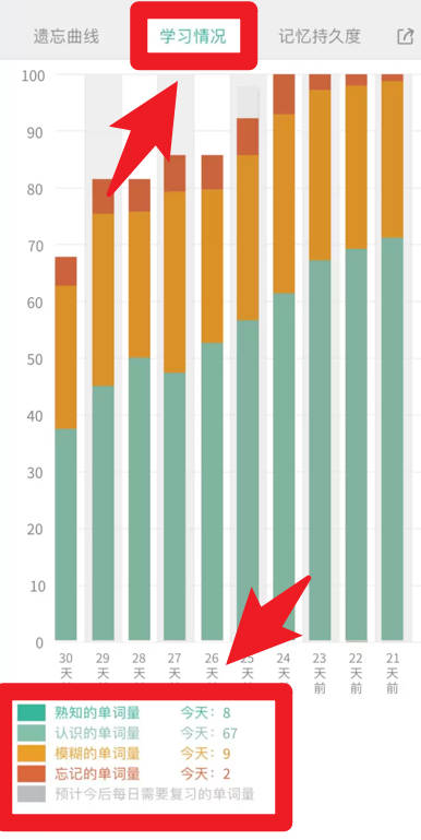 墨墨背单词正式版