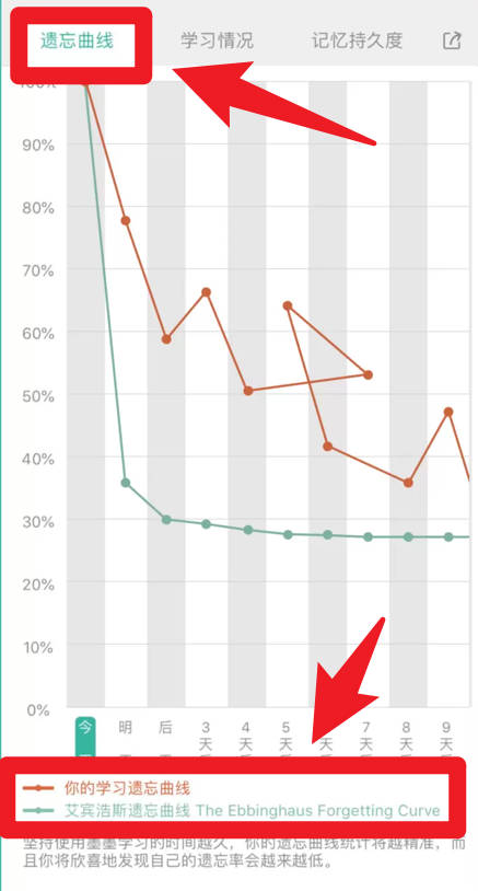 墨墨背单词正式版