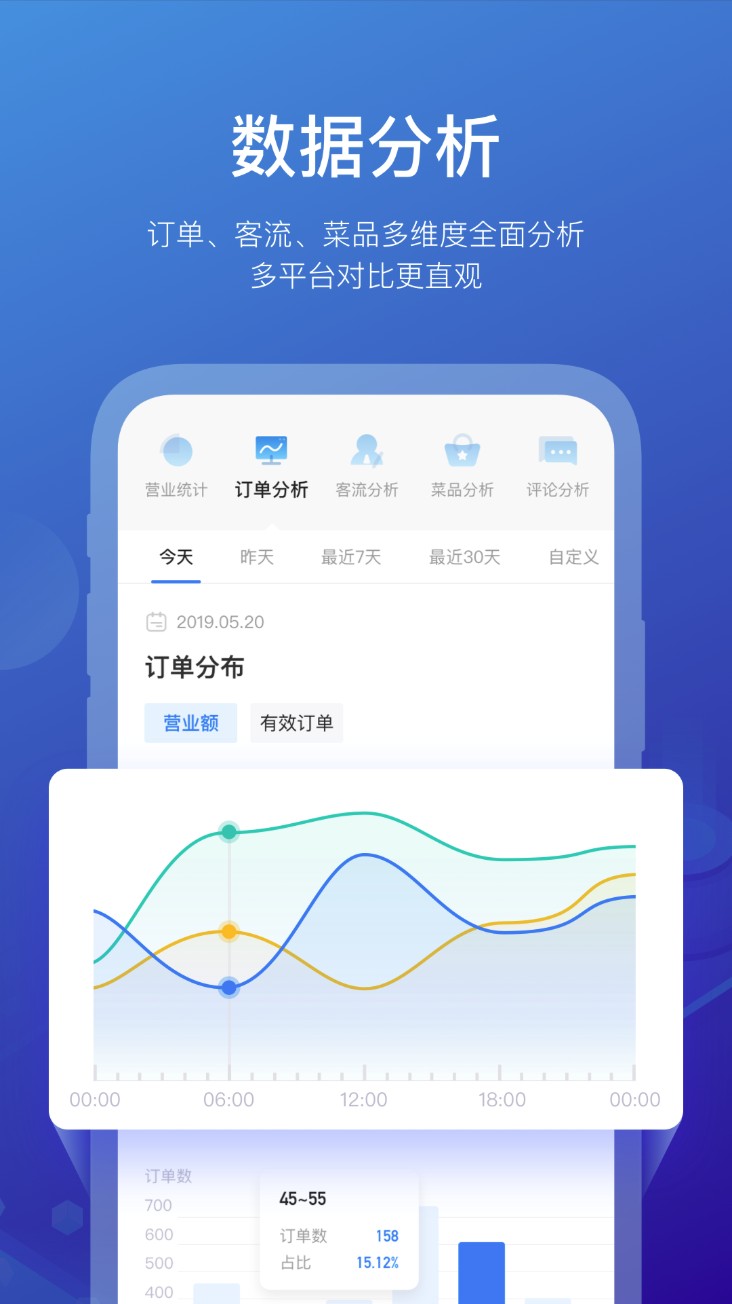商有云管家手机版