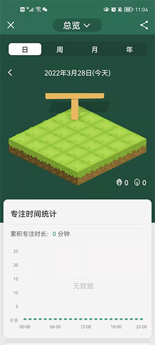Forest 专注森林app